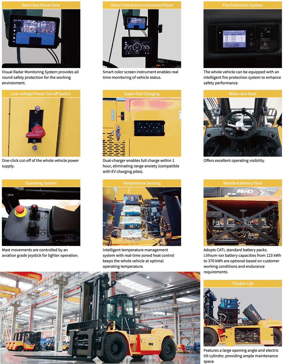 CPD160/CPD140L-180L