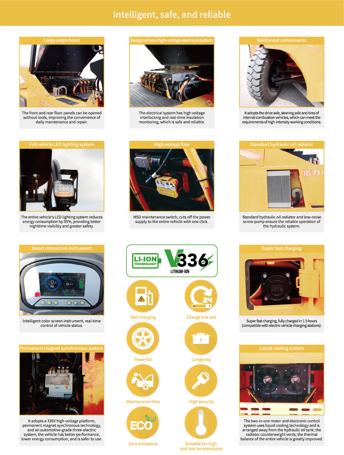 CPD60-100L