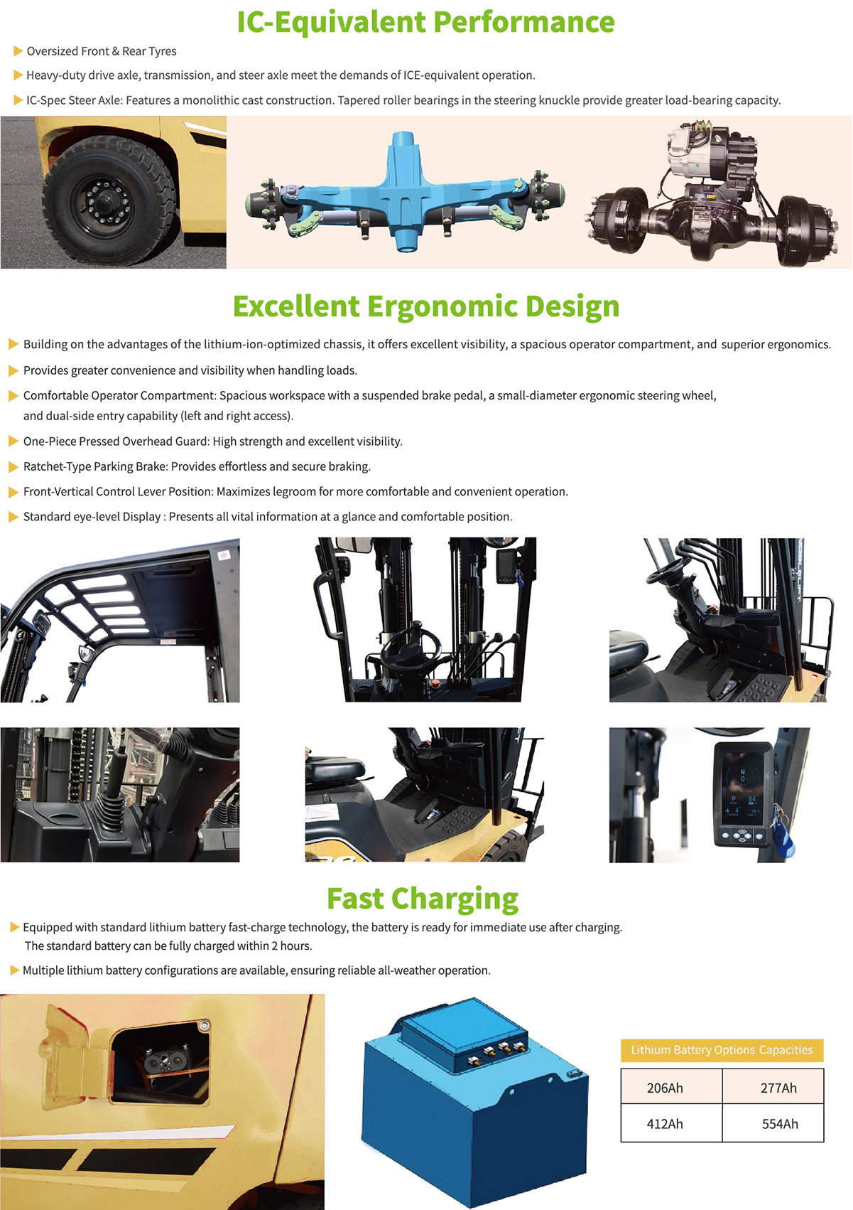 FEP-16-20P/25-38P