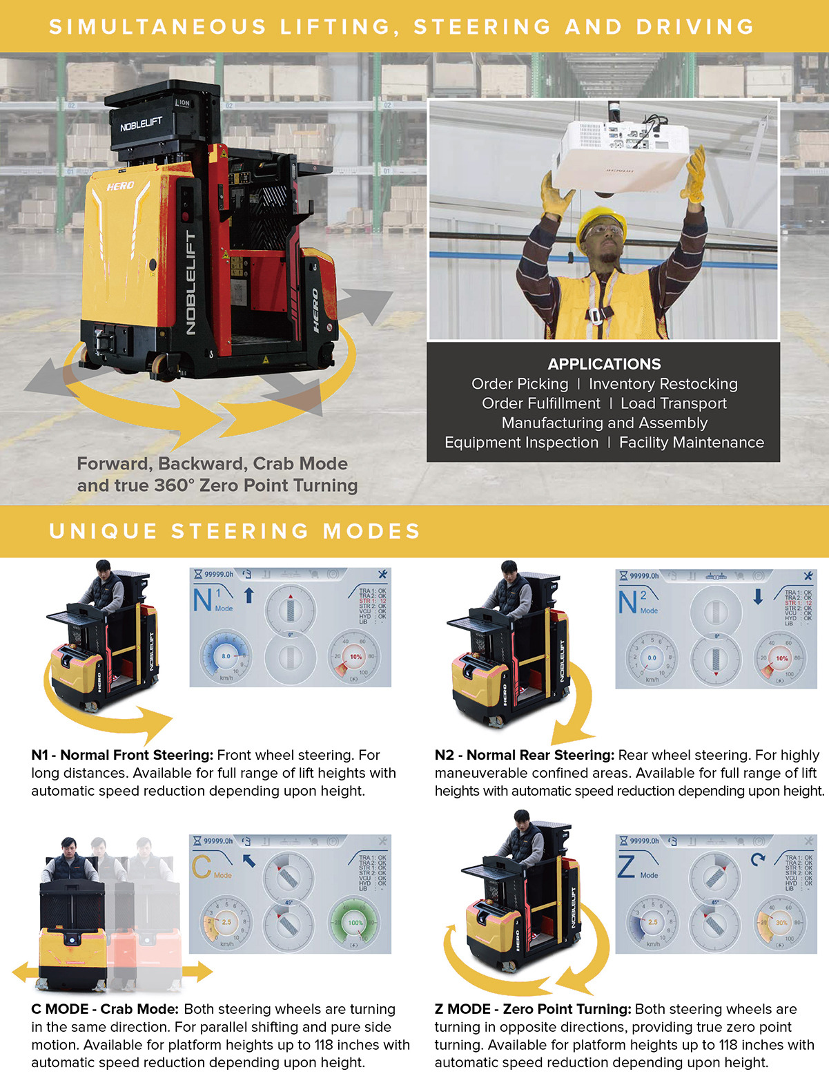 OVS-010(HERO)
