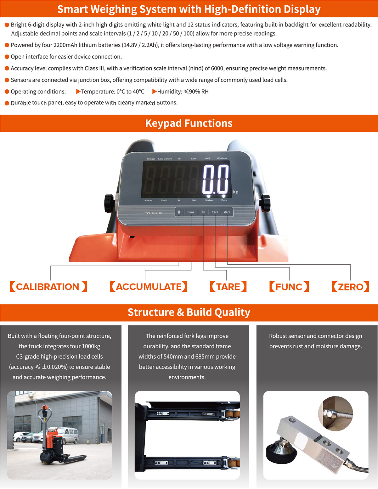 PWB-150w