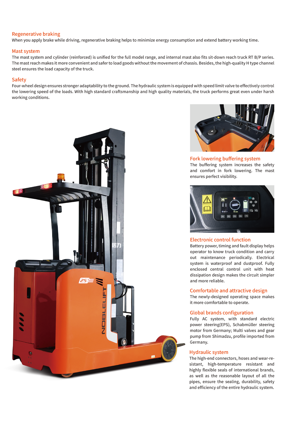 RT15-20-25ST2