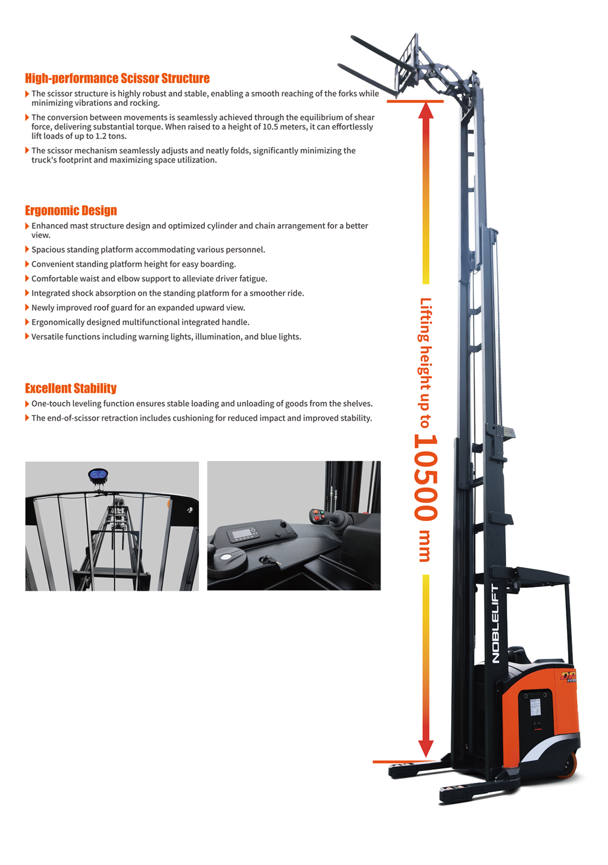 RT15/20SP RT15DP