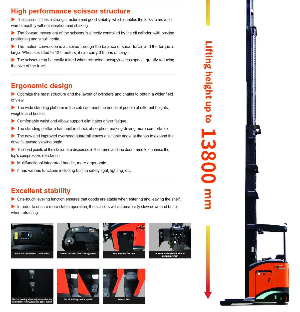RT15DP-H