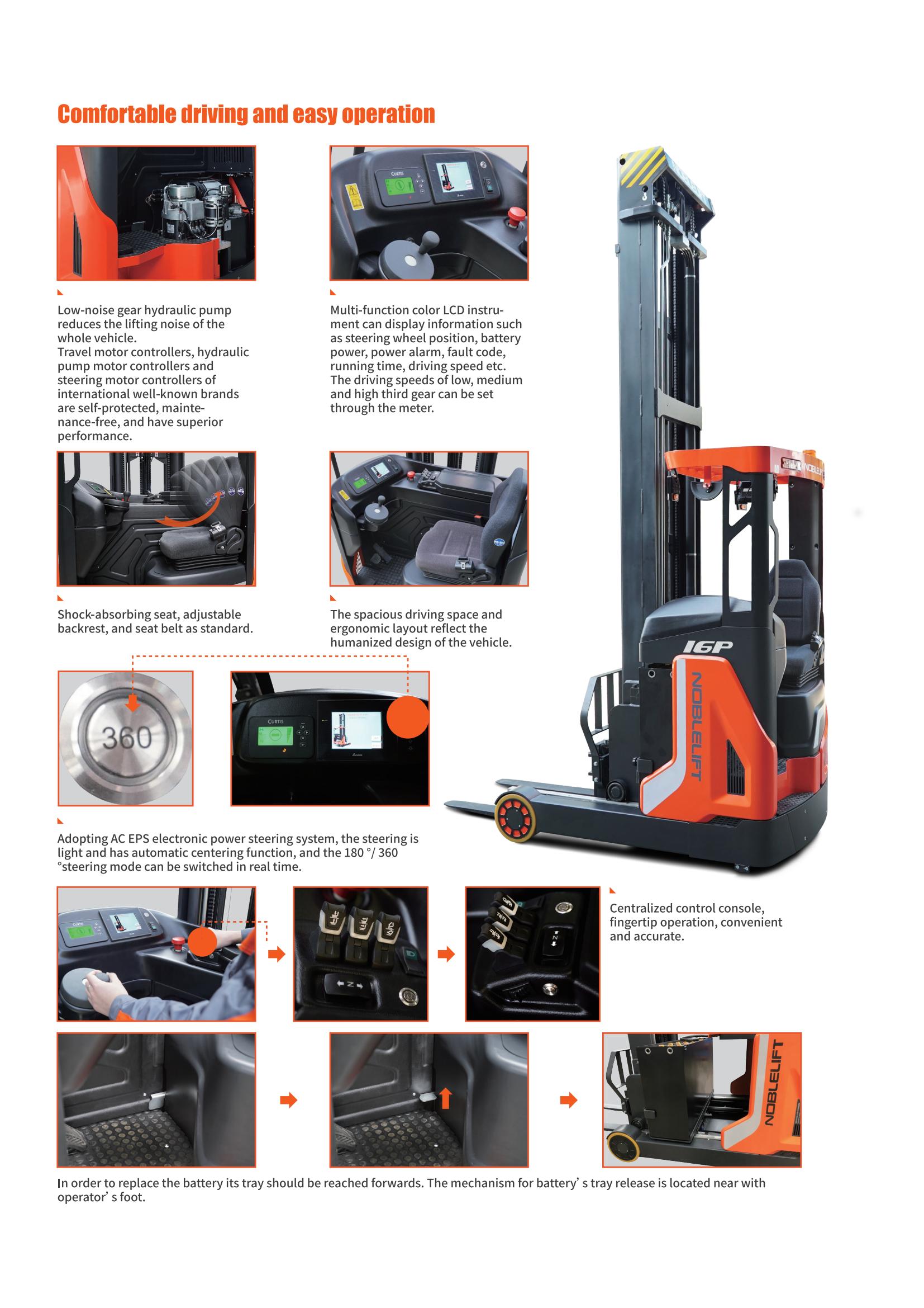 RT16/20Pro-RT16/20B
